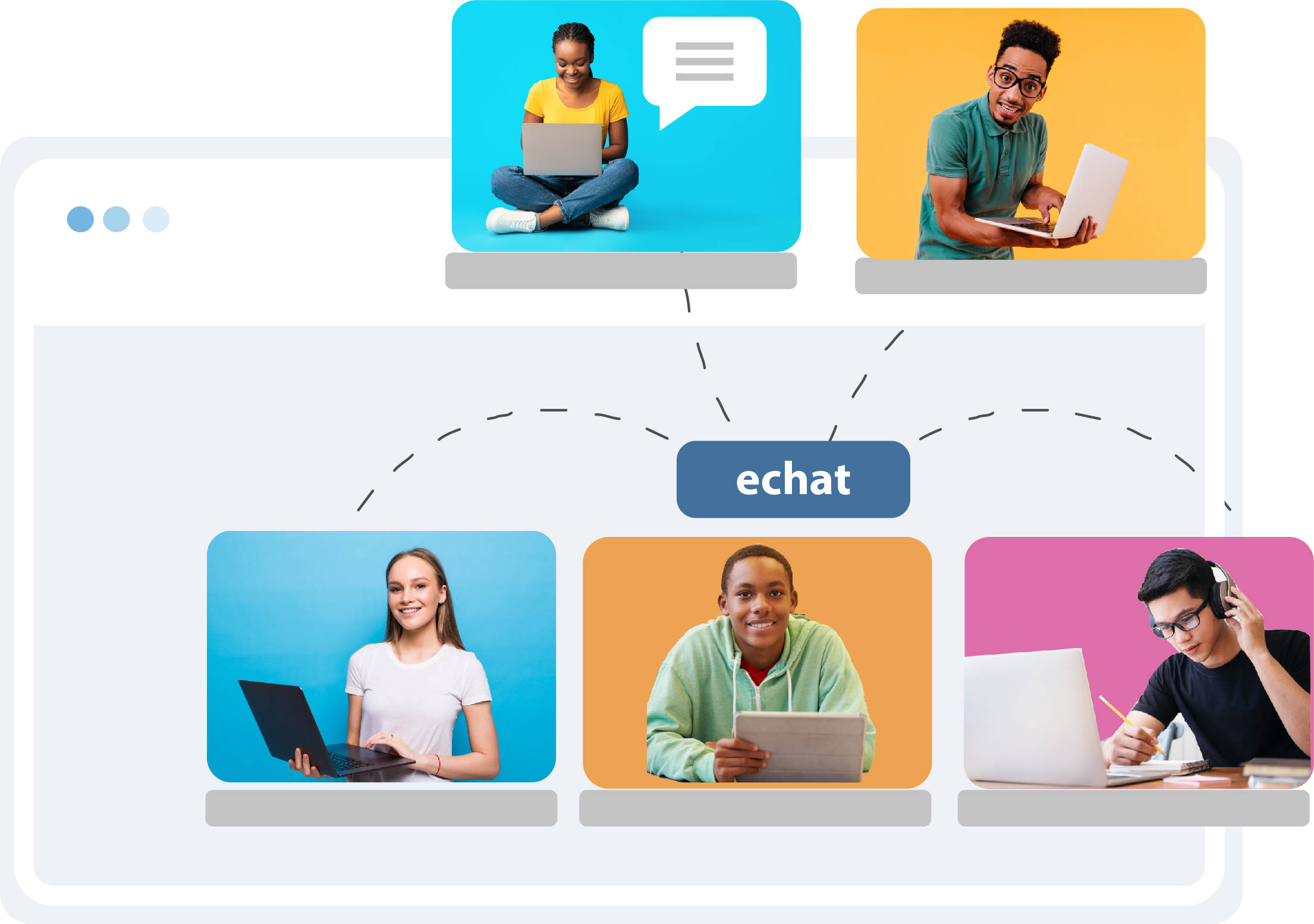 echat